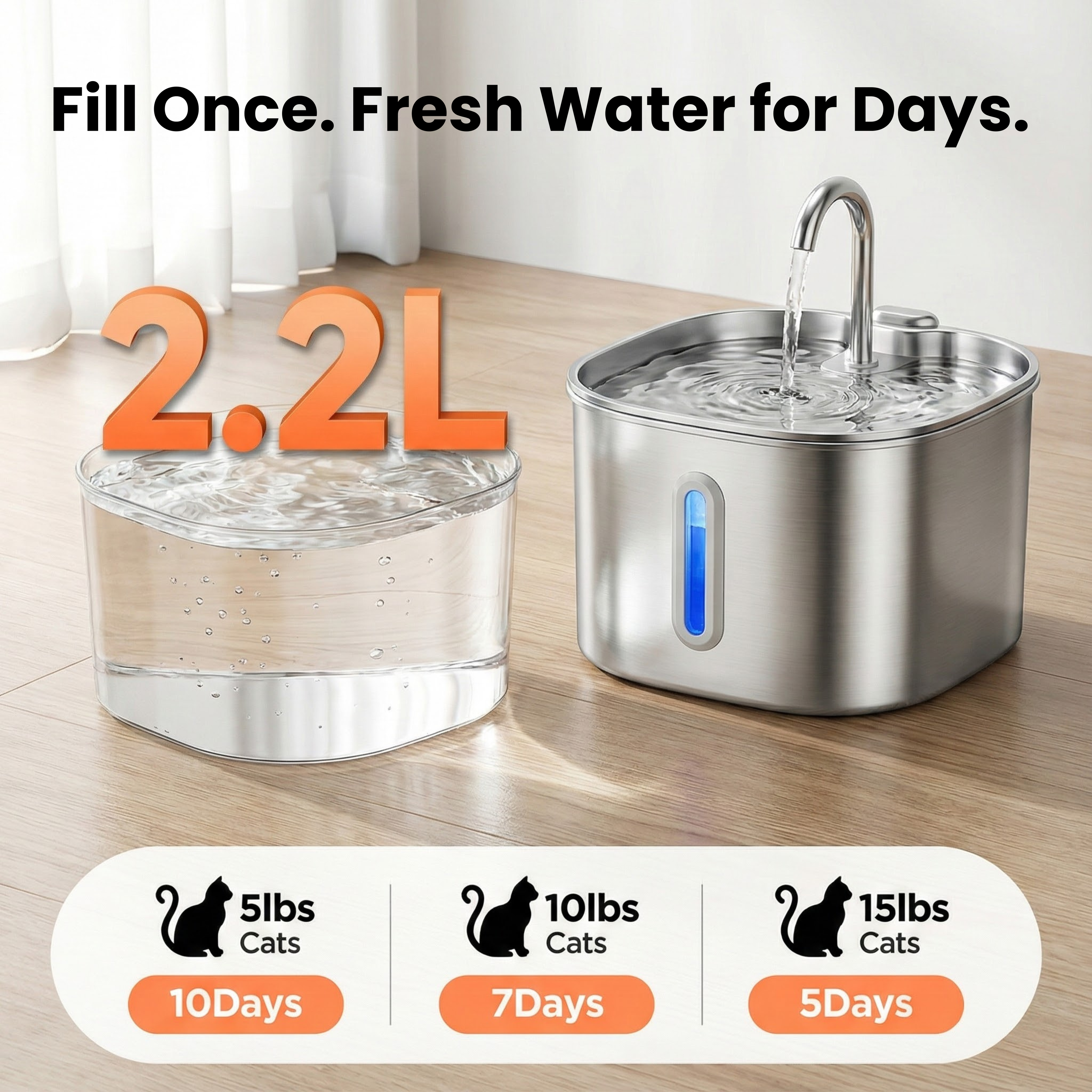 Protect your cat from UTIs, Stones, and Kidney Disease with Pawline